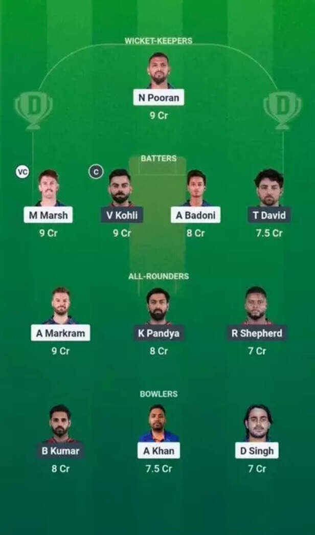 LSG vs RCB Dream11 Predic