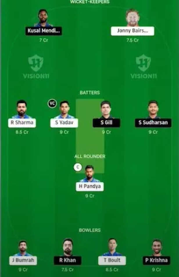 GT vs MI Dream11 Predicti