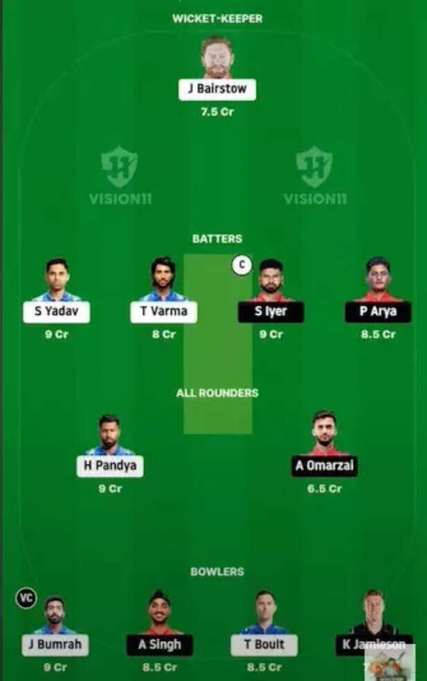 PBKS vs MI Dream11 Predic