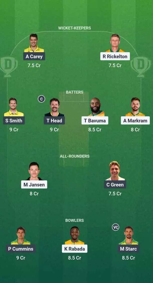 SA vs AUS Dream11 Predict