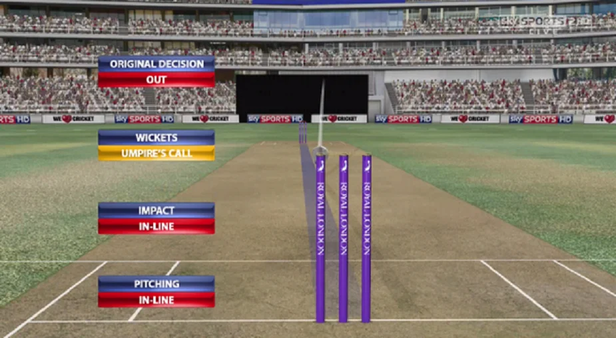 IPL 2024 To Introduce Sma