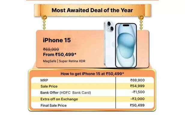 iPhone 15