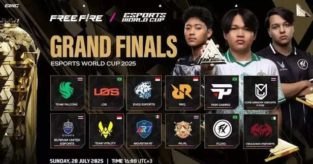 Free Fire World Cup 2025